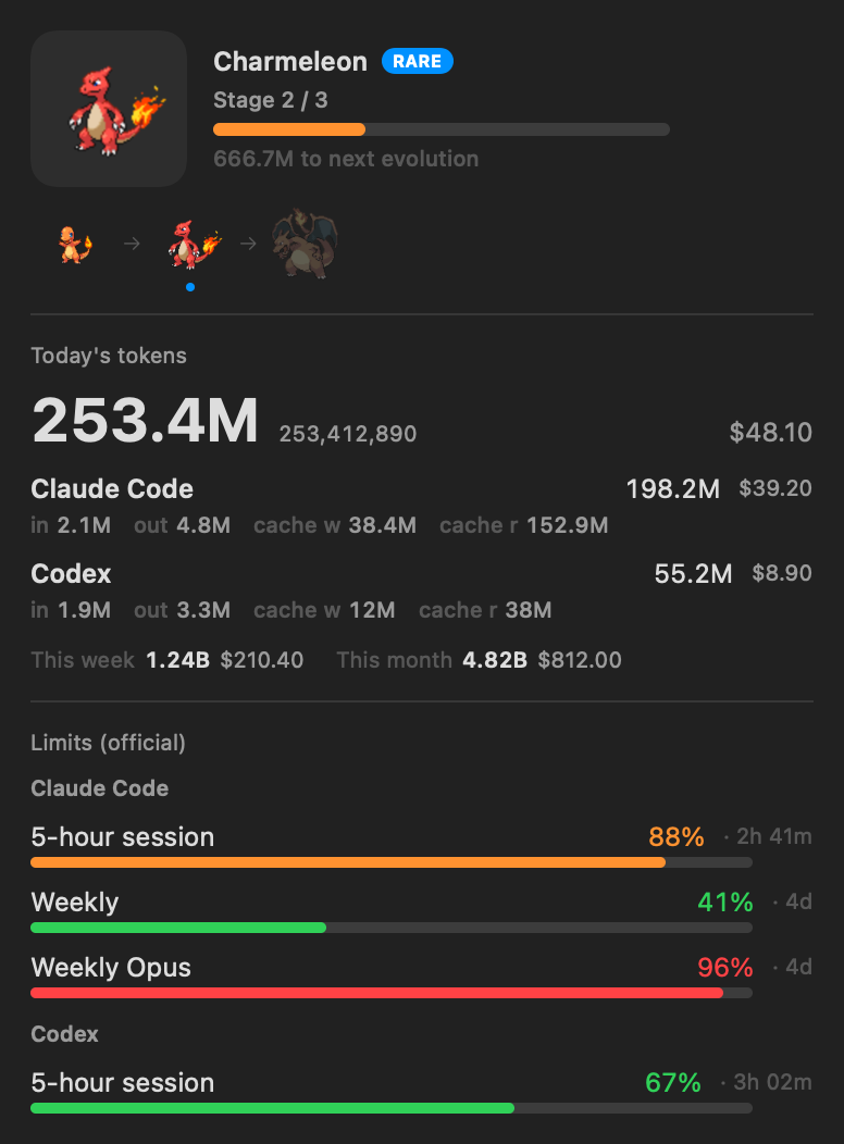 PokeTokenBar popover: Charmeleon companion with evolution progress, today's Claude Code + Codex tokens, and official 5h/weekly limit bars